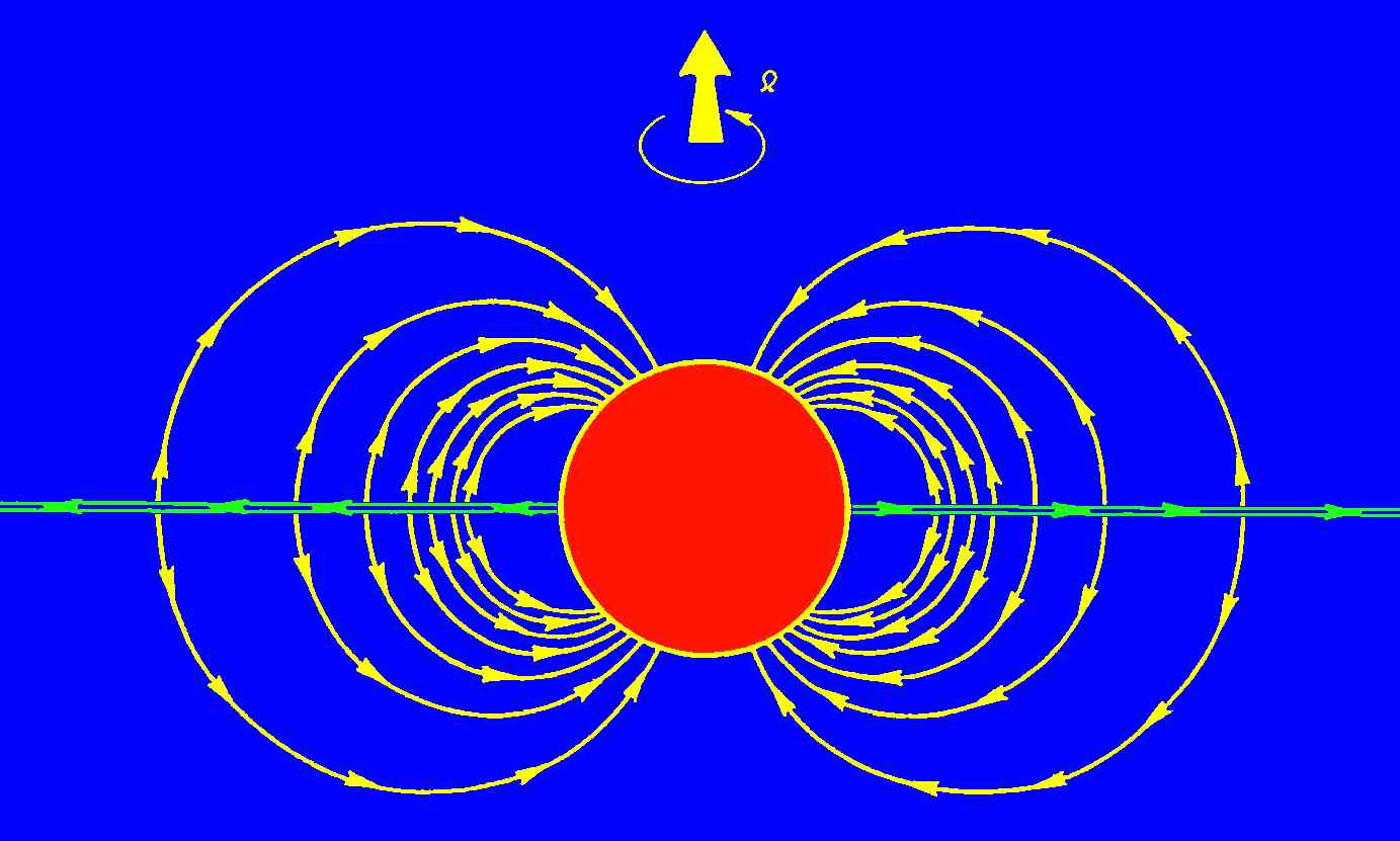 active galactic nuclei