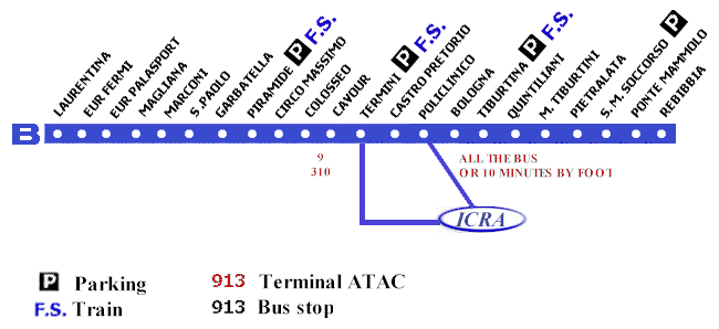 metro_b_termini.gif (19799 byte)